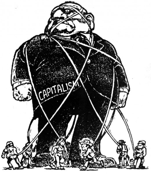 Hilaire Belloc: Czym jest kapitalizm?