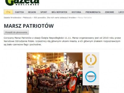 Już ponad 10 tysięcy głosów oddano na Marsz Patriotów